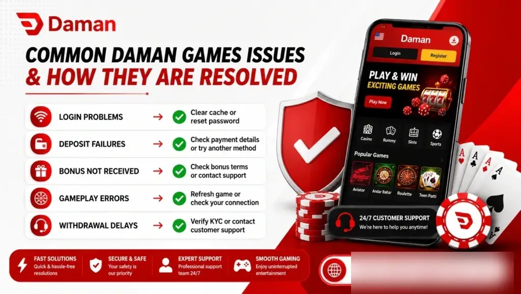 Illustration of the Daman Games app and its account support options